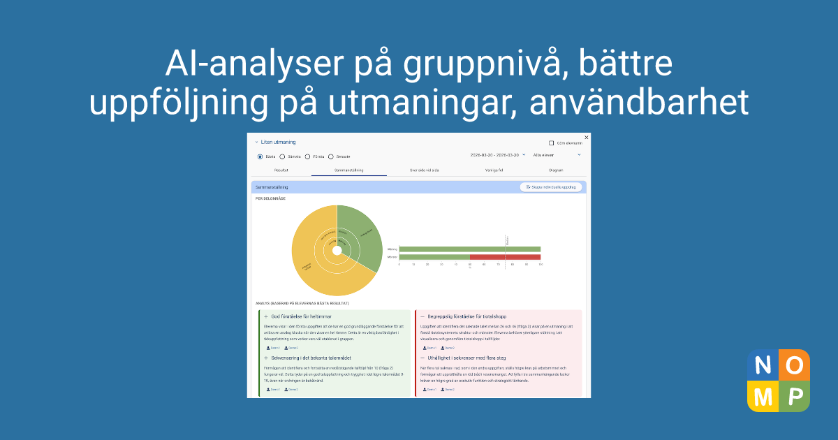 AI-analyser på gruppnivå, bättre uppföljning på utmaningar ...